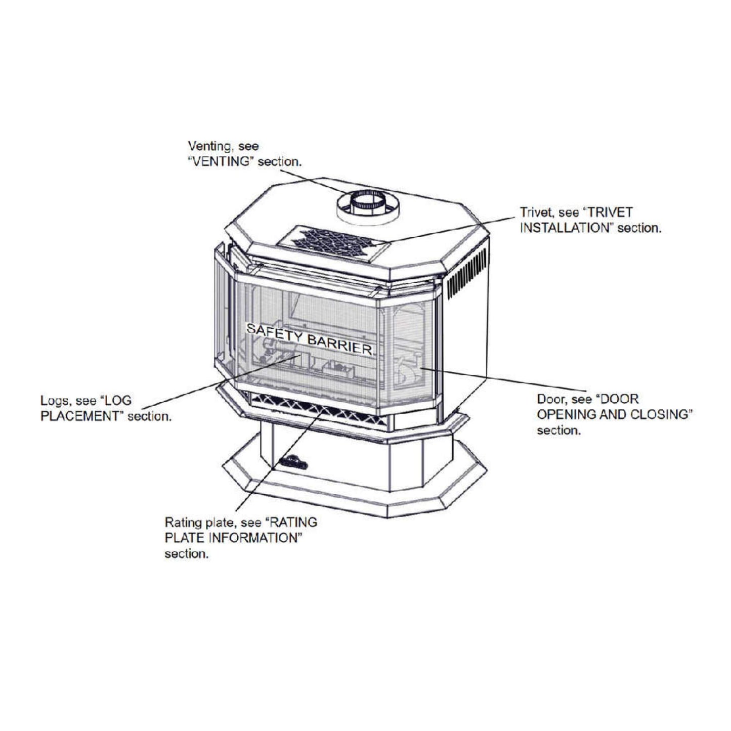 Napoleon Havelock 50 28-Inch Direct Vent Millivolt Ignition Natural Gas Stove [GDS50-1NSB] (SAK37589)