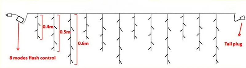 DecorBites™ Outdoor Christmas Waterfall Lights 5M Curtain String