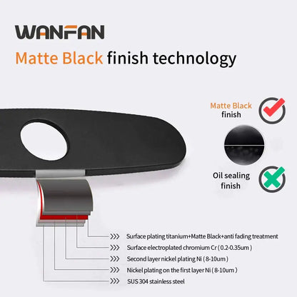 Oval black & chrome decorbites deck plate kitchen faucet escutcheon