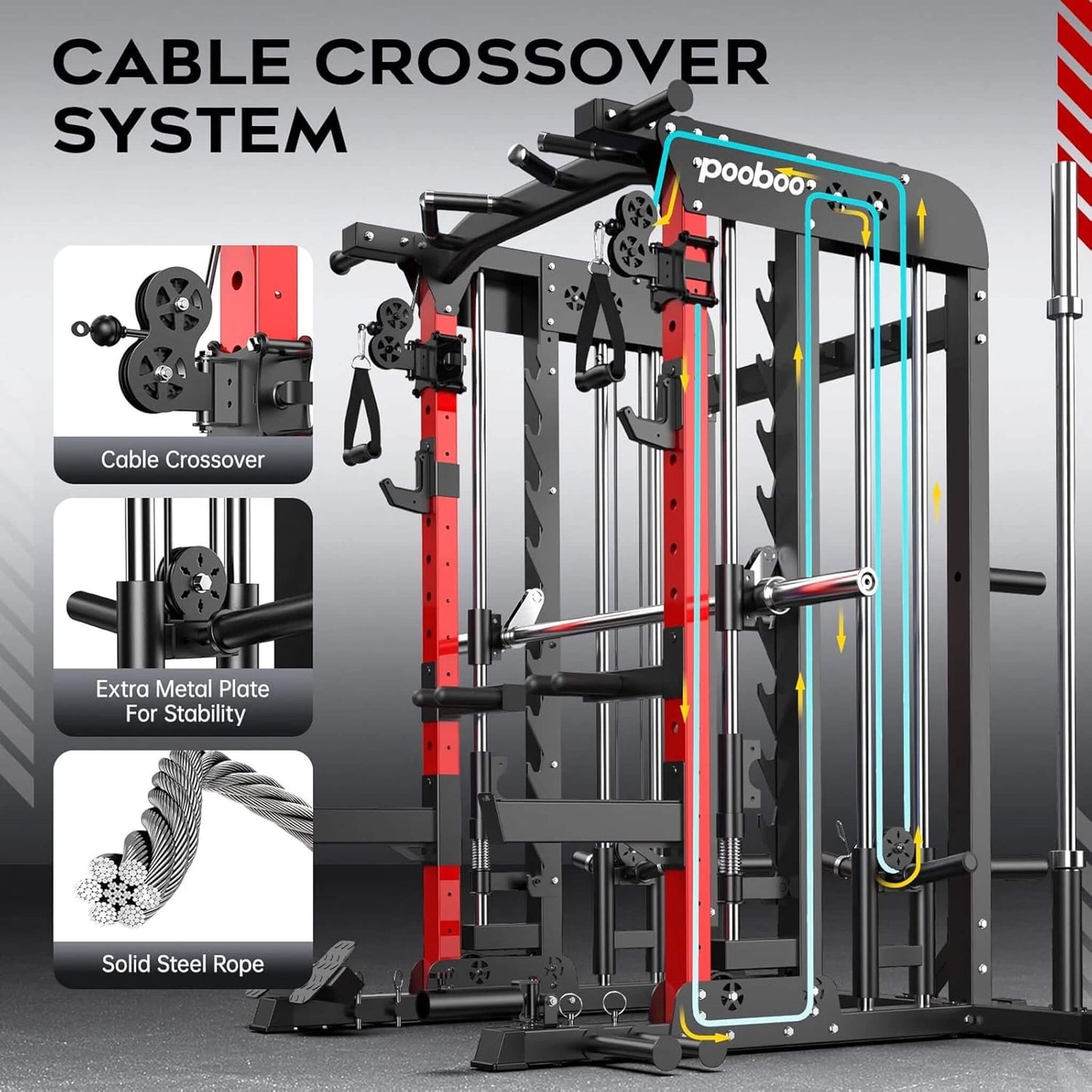 Rovix Premium All-In-One Squat Rack Power Cage With Smith Machine, 2000LBS (SAK59213)
