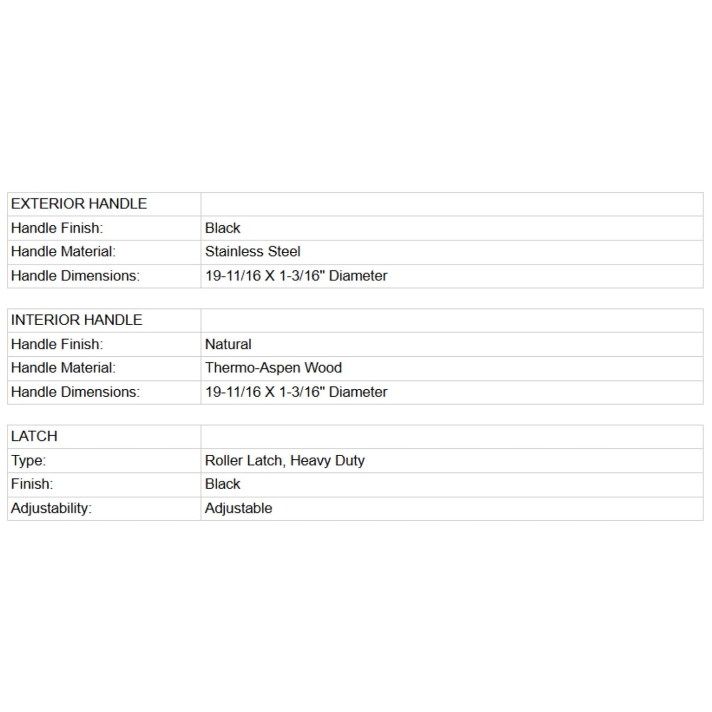 Prosaunas 36X81-Inch Thermo-Aspen Prehung ADA Tinted Glass Sauna Door (SAK73180)