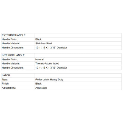 Prosaunas 36X81-Inch Thermo-Aspen Prehung ADA Tinted Glass Sauna Door (SAK73180)