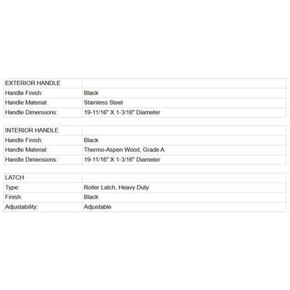 Prosaunas 36X81-Inch Thermo-Aspen Clear ADA Glass Sauna Door (SAK75841)