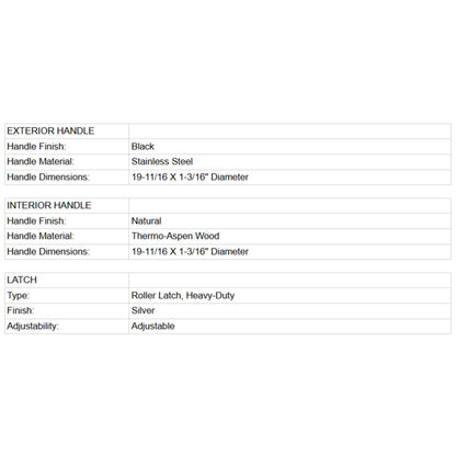 Prosaunas 36X81-Inch Thermo-Aspen Tinted Prehung ADA Glass Sauna Door (SAK15283)