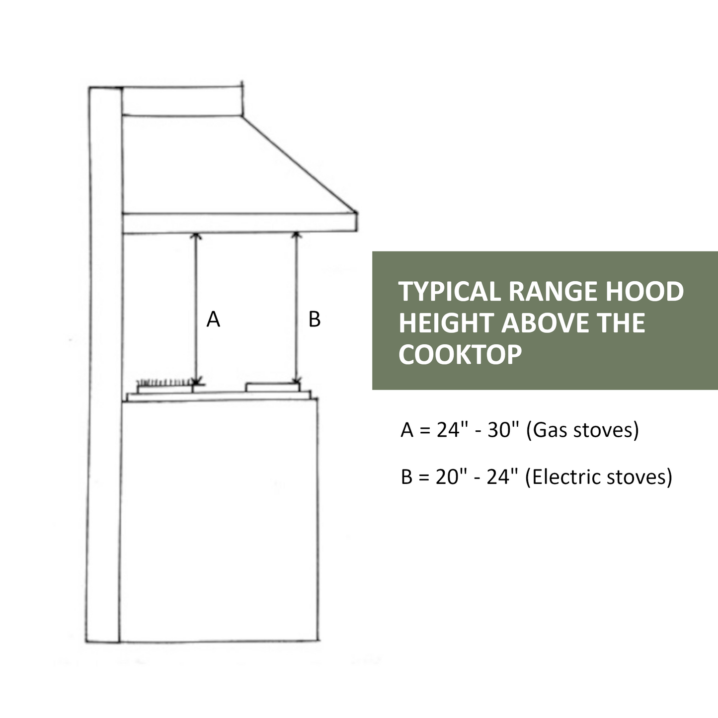 Wood Range Hood With Reclaimed Wood Band, Tapered Front and Decorative Trim - 30", 36", 42", 48", 54" and 60" Widths Available
