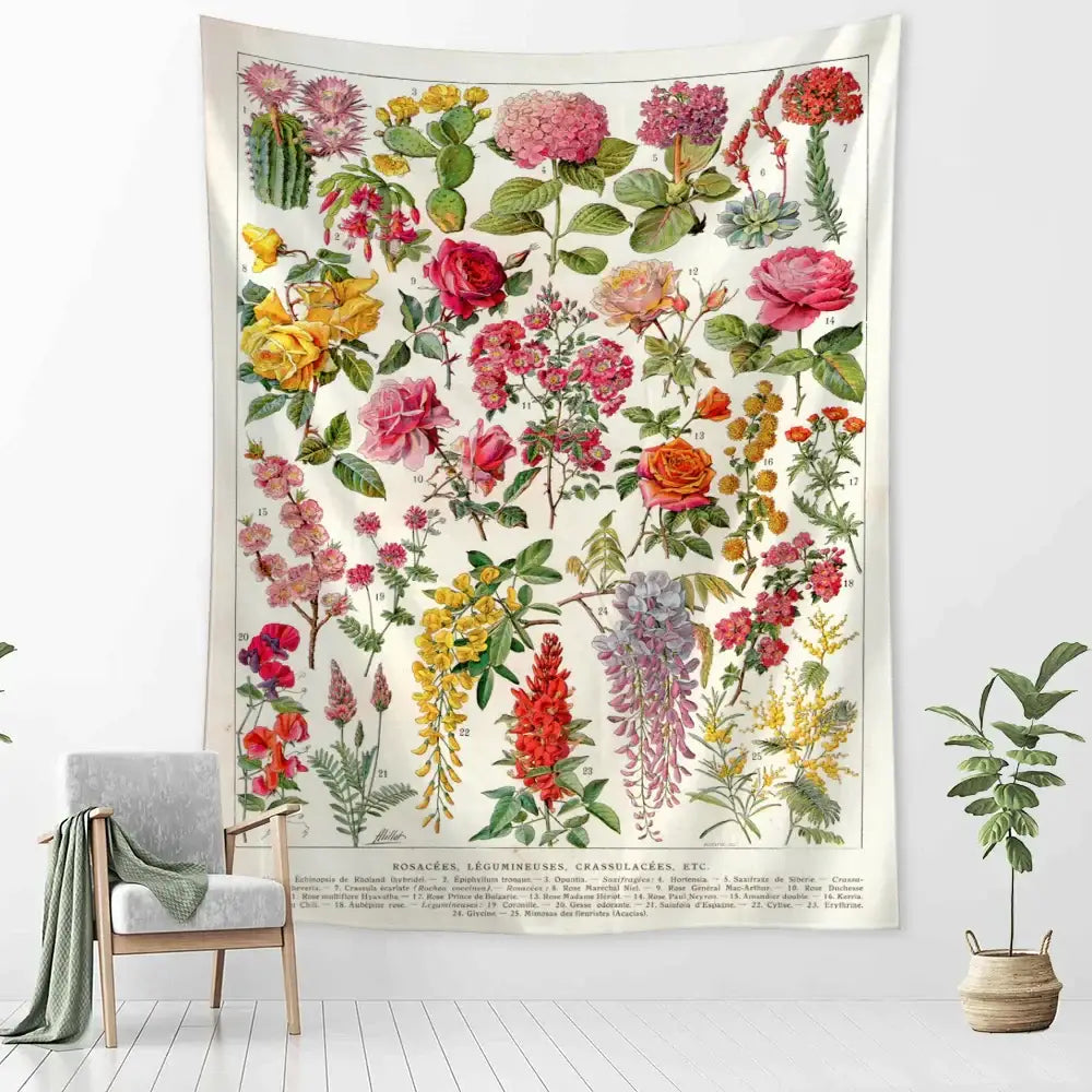 Retro boho botanical map tapestry living room wall hanging