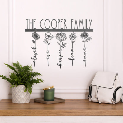 [COL] Our Family Garden - Personalized Birth Month Flowers Family Name Sign Mother's Day Gift