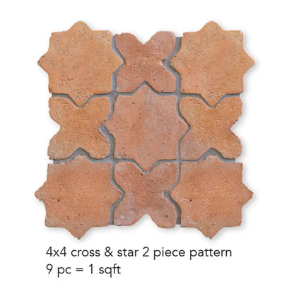 Rustic Cotto Natural Cross Terracotta Tiles 4x4
