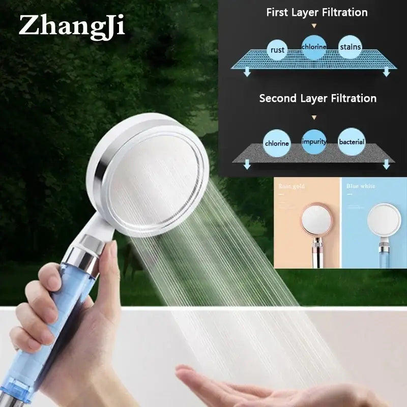 Silver & blue dual filter shower head bathroom 10cm panel