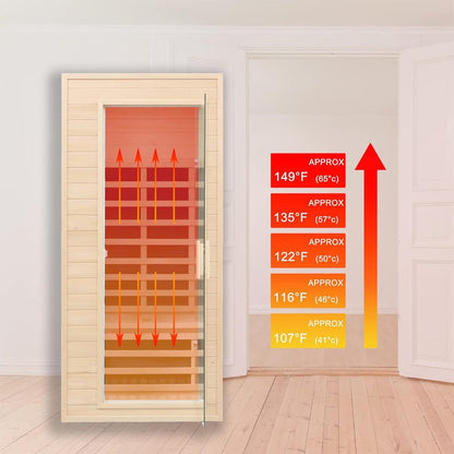 Thermora Premium 1-Person Indoor Low EMF FAR Infrared Heat Hemlock Wood Personal Home Spa Sauna, 1200W (SAK27463)