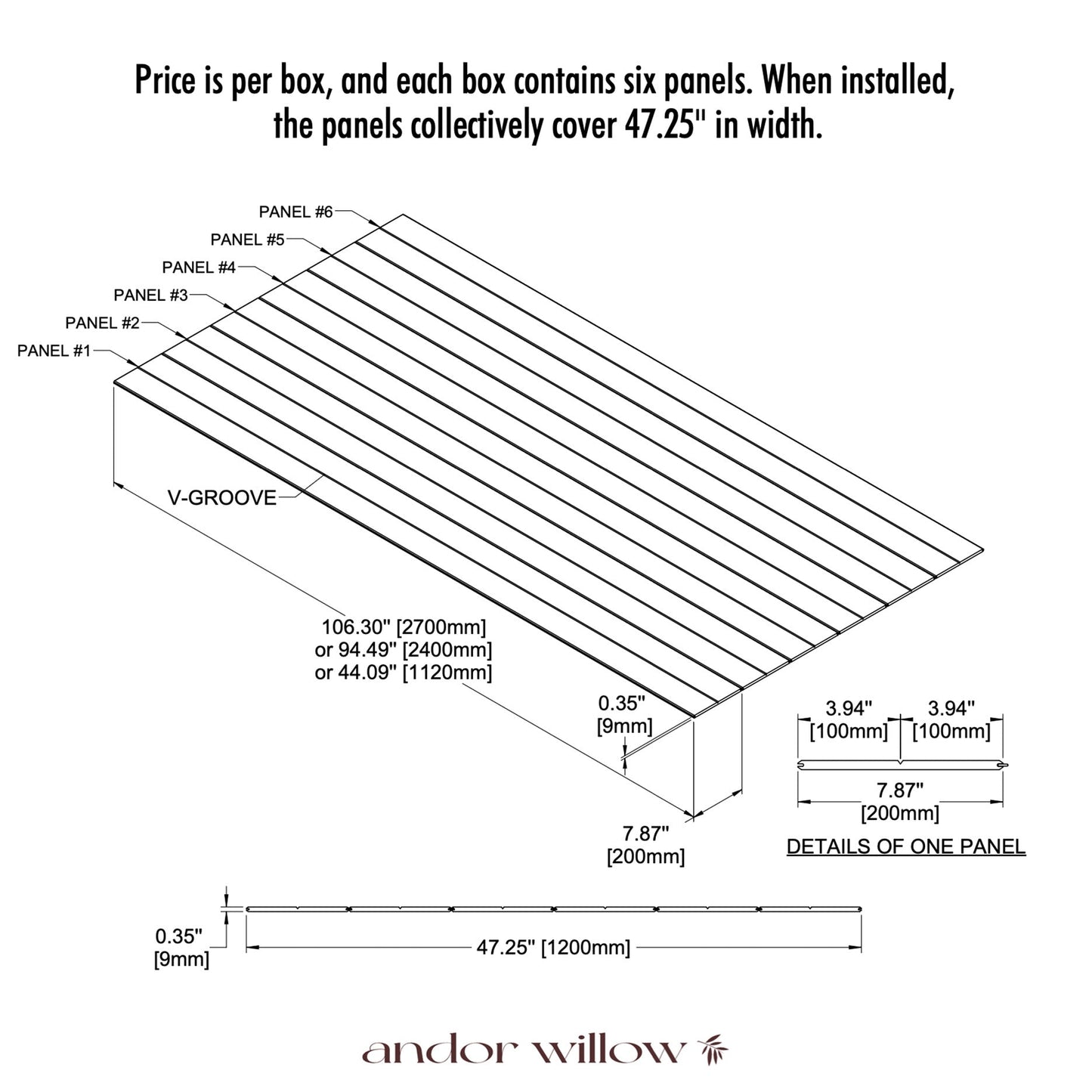 V-Groove Paintable Panel Samples