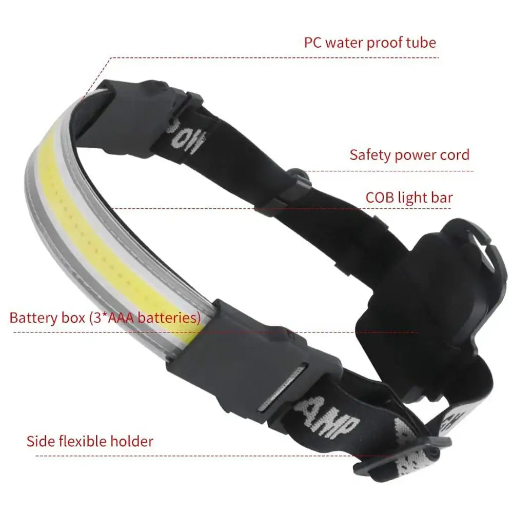Sleek black & gray cob led sensor headlamp garage work light