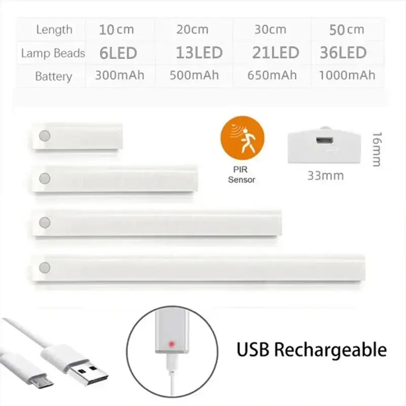 Slim white dimmable pir sensor night light kitchen cabinet lamp