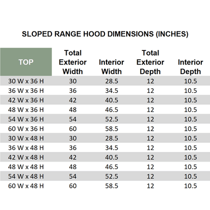 Wood Range Hood With Sloped Front and Decorative Trim - 30", 36", 42", 48", 54" and 60" Widths Available