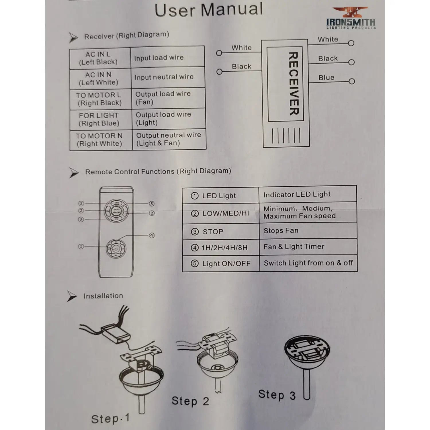Smart Wifi Enabled 3-in-1 Universal Ceiling Fan Remote Control Kit