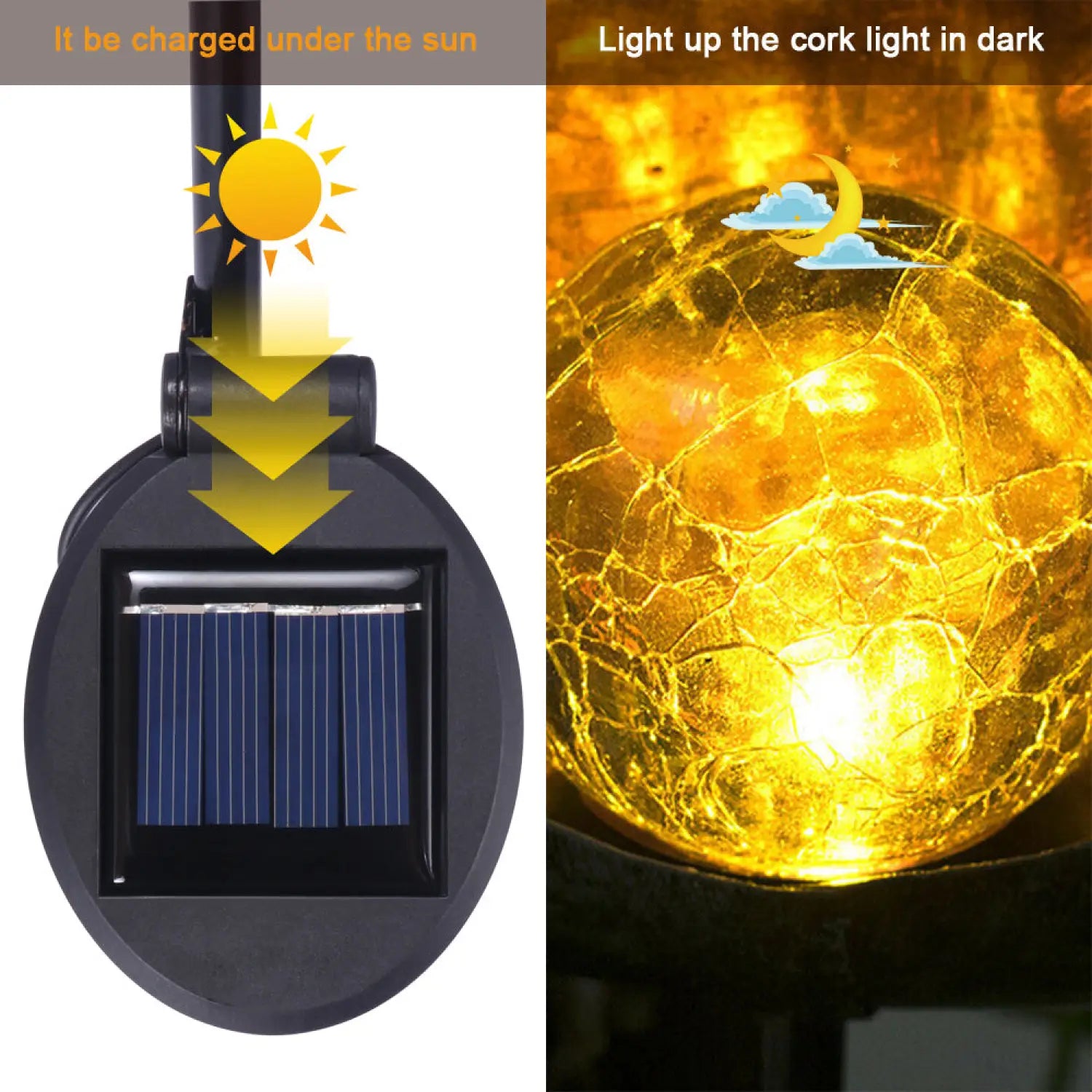 Solar LED Lamps with Waterproof & Flame Effect for Outdoor Garden Lighting