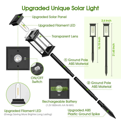 DecorBites™ Solar Lights Pack, Super Bright 12Hrs