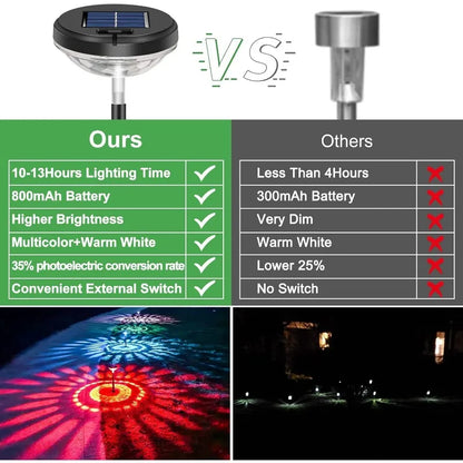 DecorBites™ Solar Pathway Lights 6 Pack, Color Changing & Warm White LED, Waterproof