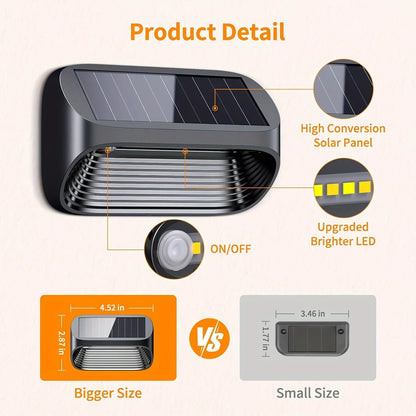 DecorBites™ Solar-Powered Fence Lights for Yard, Deck, Patio