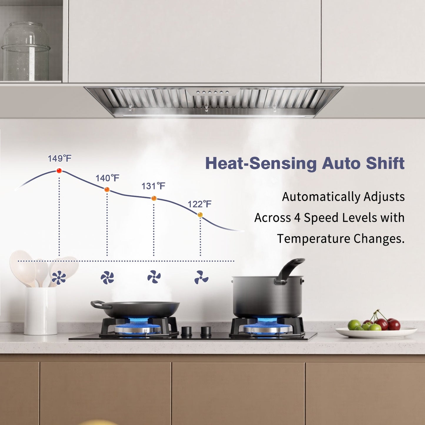 36" Range Hood Insert ,600 CFM Stainless Steel Kitchen Vent Hood with 4 Speeds 3CCT LED Lights - NX-19IS-36