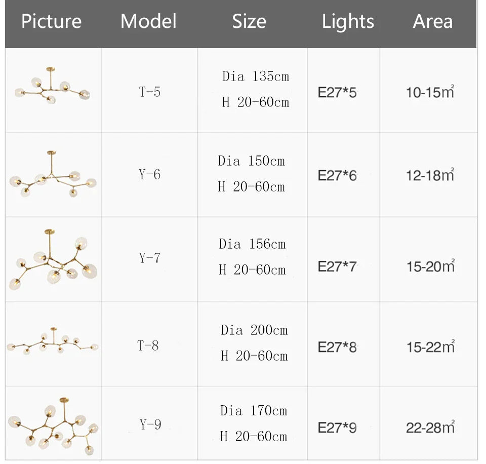 DecorBites™ Stylish Chandelier for Dining and Living Rooms