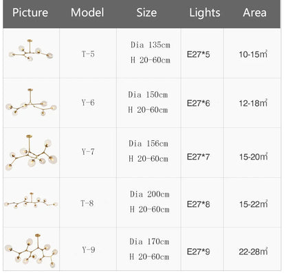 DecorBites™ Stylish Chandelier for Dining and Living Rooms