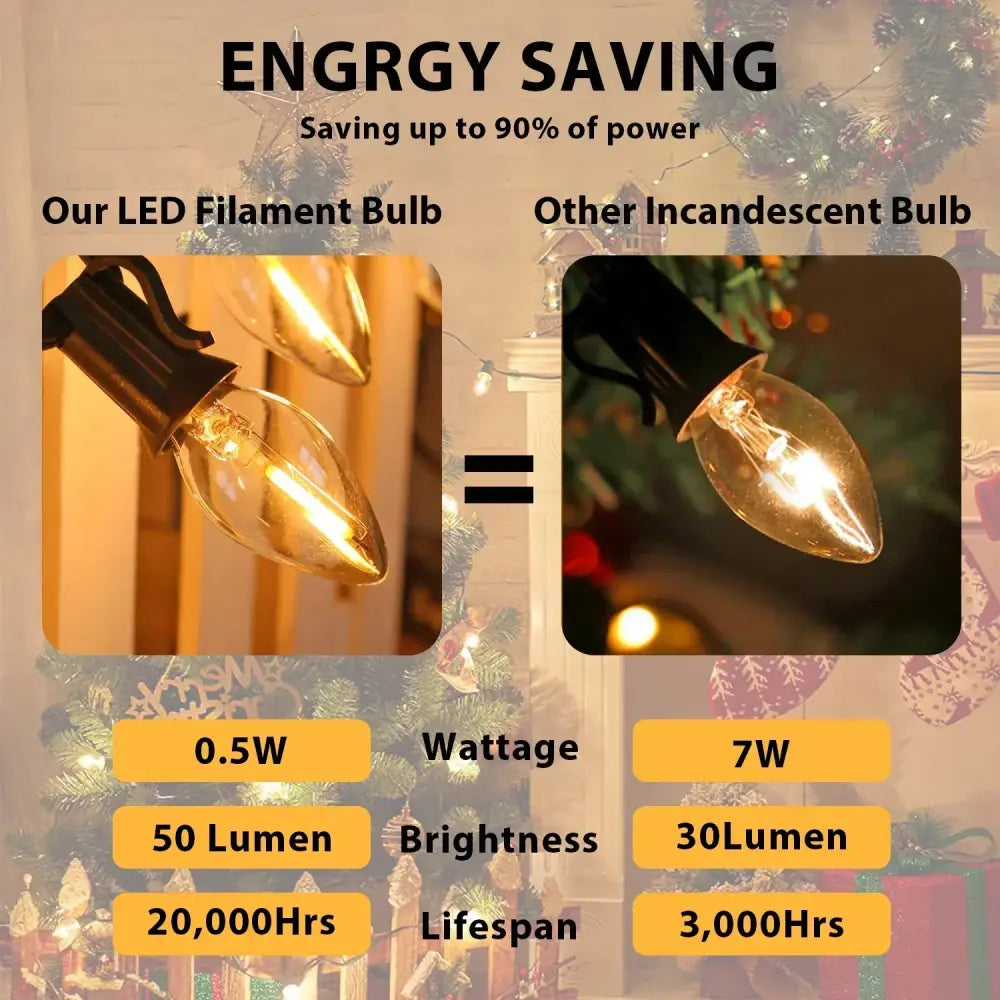 Vintage clear glass dimmable led night light bulbs bedroom warm white