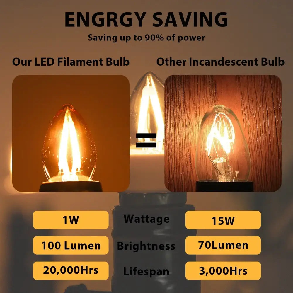 Vintage gold dimmable led filament edison candle light dining room bulb