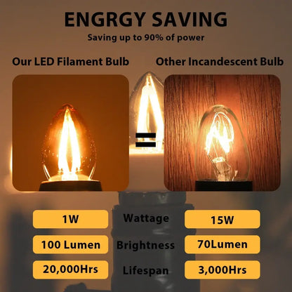Vintage gold dimmable led filament edison candle light dining room bulb