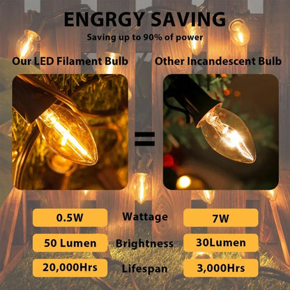 Vintage gold tint glass led candelabra bulb 25 pack dining room dimmable