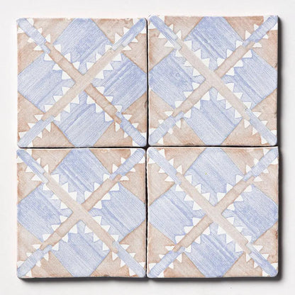 Vintage Linen Manta Glossy Glazed Terracotta Tiles 6x6