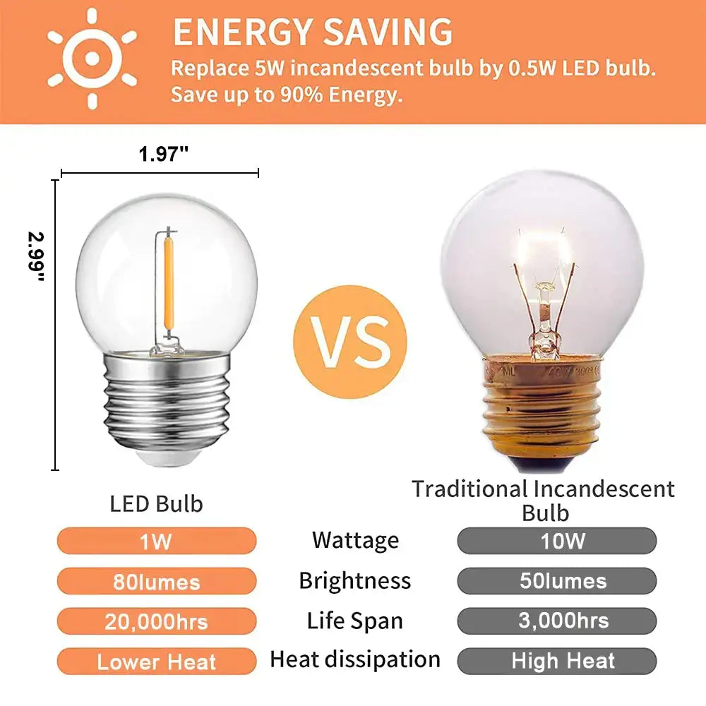 Warm white g40 e27 1w led globe bulbs 15 pack outdoor patio light