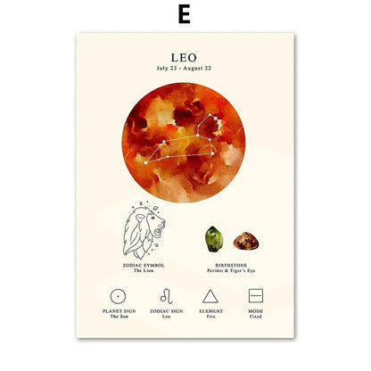 Watercolor constellation birthstone zodiac symbol wall art bedroom set