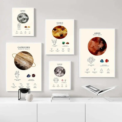 Watercolor constellation birthstone zodiac symbol wall art bedroom set
