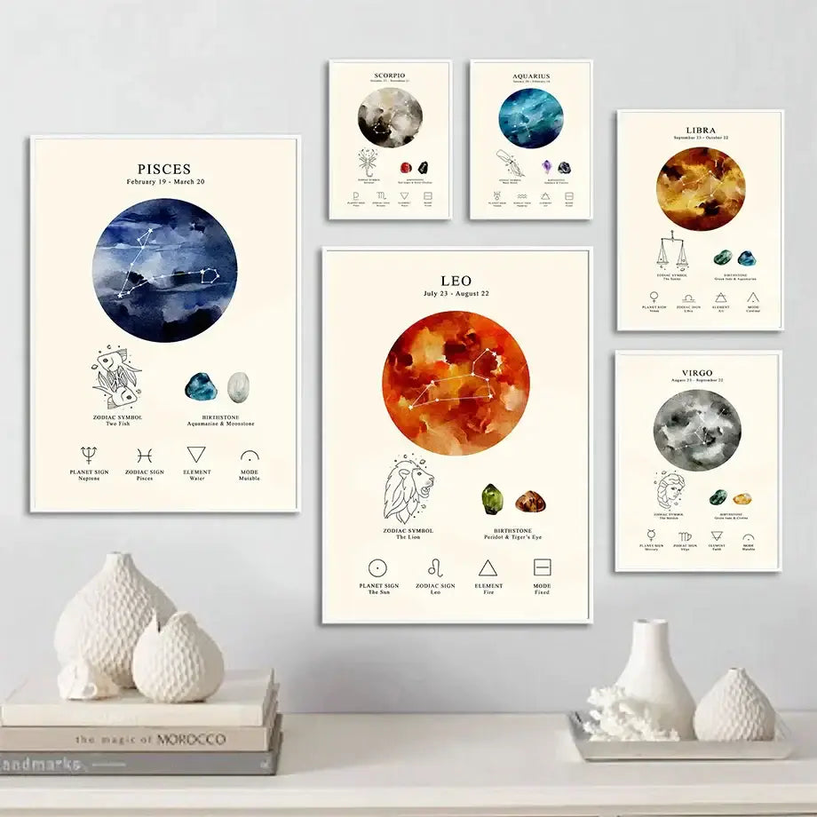 Watercolor constellation birthstone zodiac symbol wall art bedroom set
