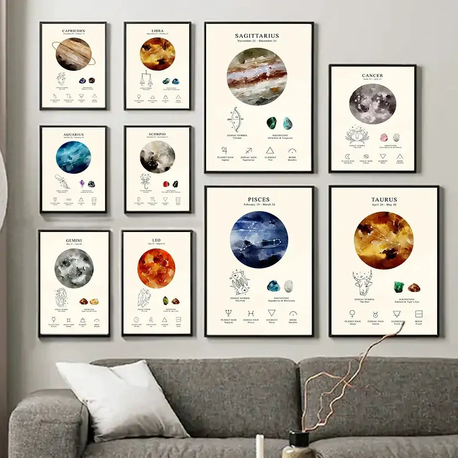 Watercolor constellation birthstone zodiac symbol wall art bedroom set