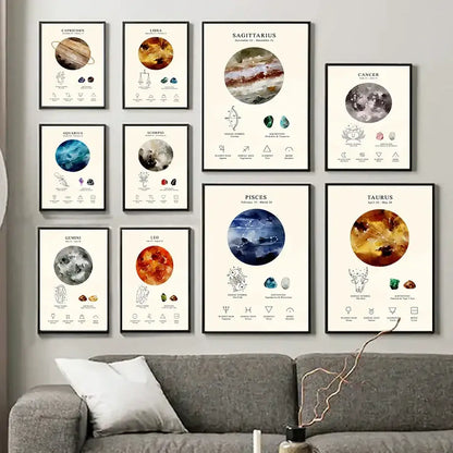 Watercolor constellation birthstone zodiac symbol wall art bedroom set