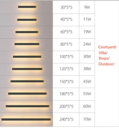 DecorBites™ Waterproof LED Outdoor Wall Light