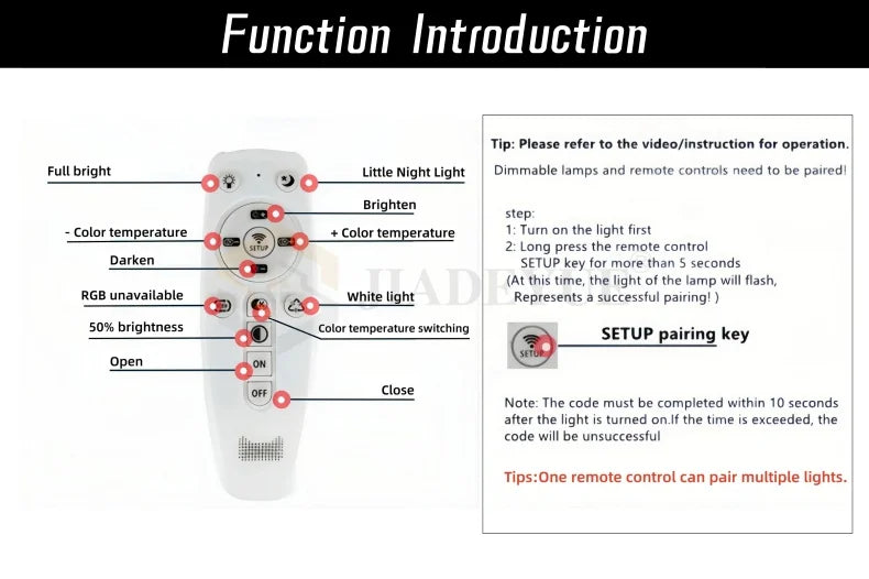 DecorBites™ Waterproof LED Outdoor Wall Light